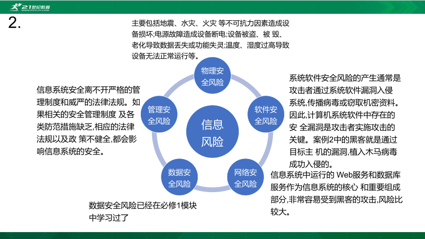 华师大必修2 第四章第2节  了解信息系统的风险与防范措施 课件