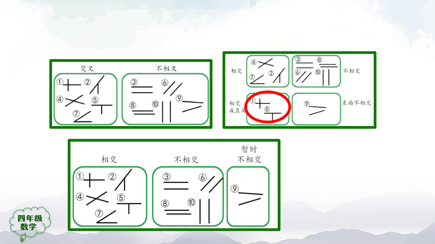 人教版四年级数学上册教学平行与垂直（第1课时）课件（42张ppt）