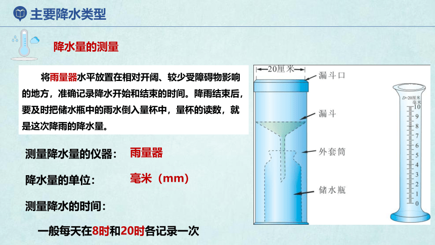 3.2 多样的气候-降水（第2课时）（课件）-2022-2023学年六年级地理下册同步精品课堂（沪教版·上海）（共40张PPT）