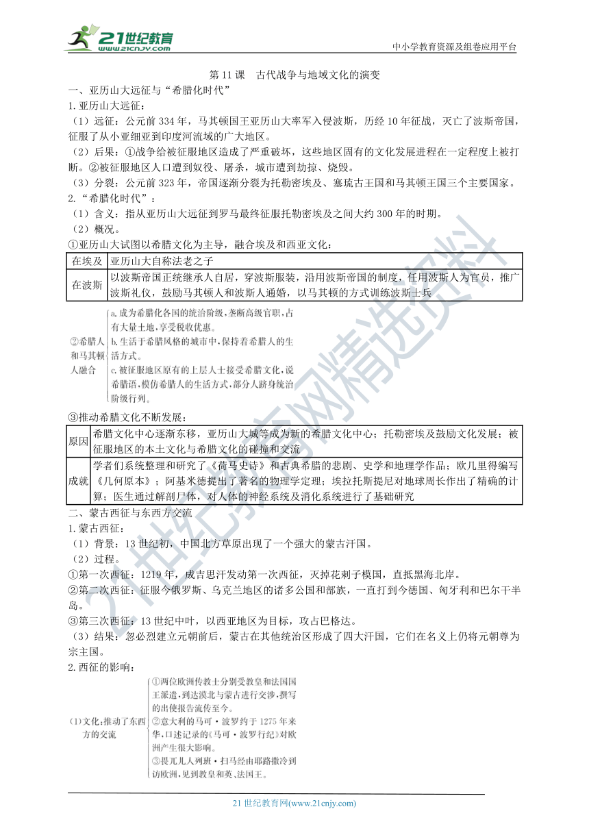 第11课 古代战争与地域文化的演变 知识单提纲 —2022高中统编历史一轮复习提纲