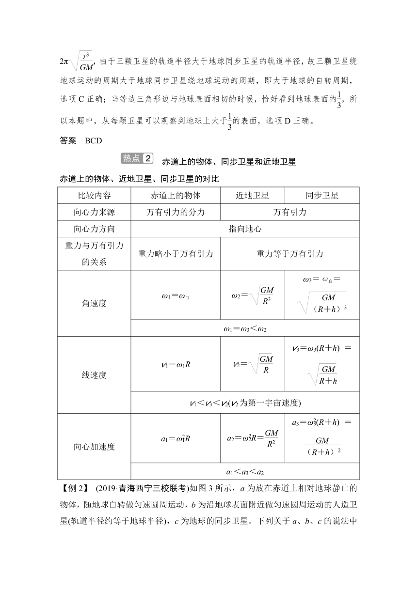 粤教版2021届高考物理一轮复习学案   天体运动的   Word版含解析