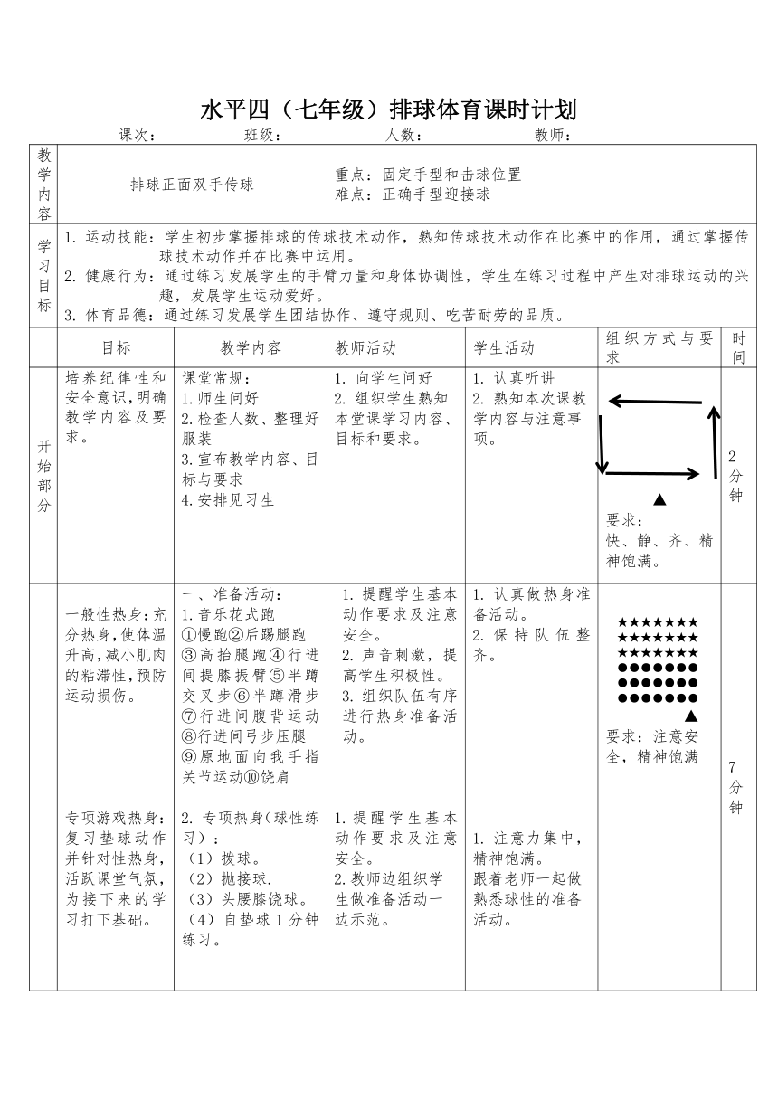 第五章 排球——排球正面双手传球 教案 （表格式）人教版初中体育与健康七年级全一册