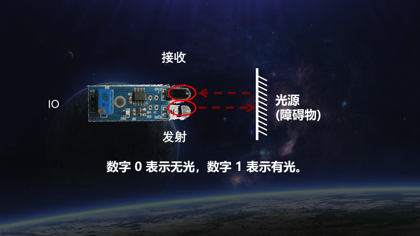 苏科版（2015）信息技术六年级 第6课 机器人循光 课件（17张PPT）