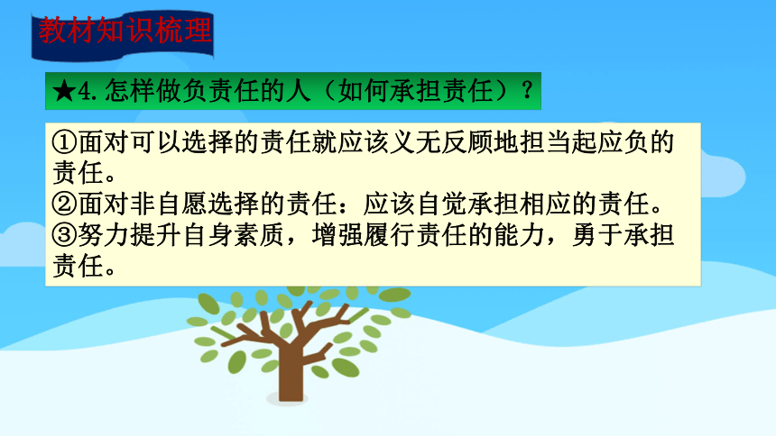 【新课标】2023年中考道法一轮复习专题二十五 热爱集体 关心国家课件(共68张PPT)