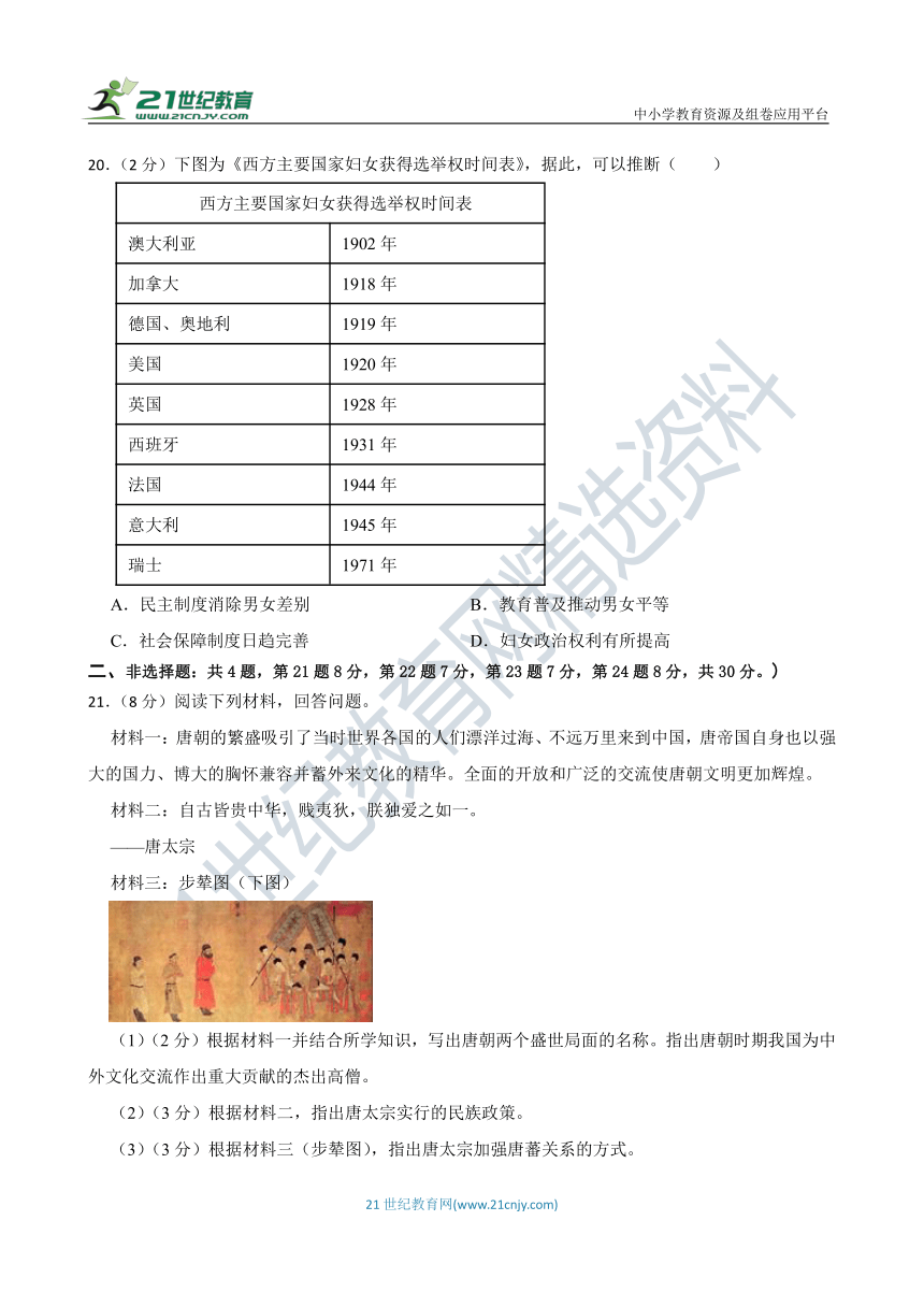 2023年江苏中考 仿真模拟 历史试卷（二）含答案