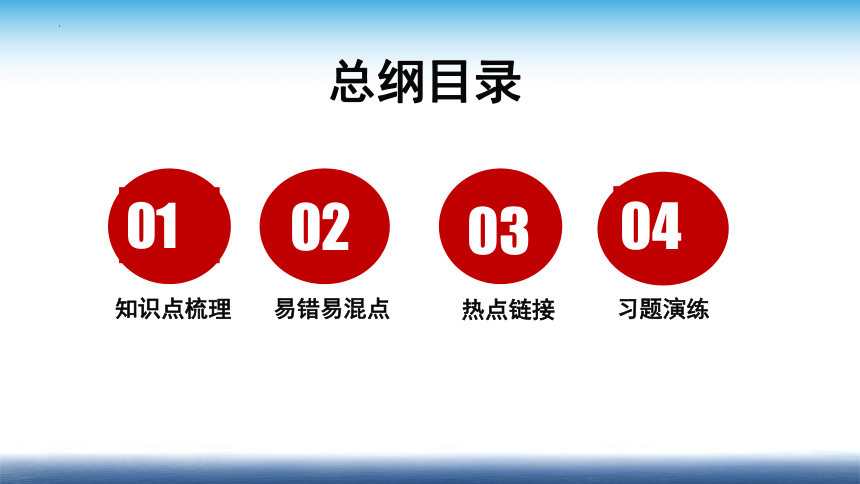 第一单元 坚持宪法至上 复习课件(共34张PPT+内嵌视频) 统编版道德与法治八年级下册