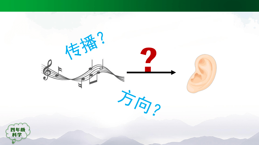 5.14 声音的传播 课件(41张ppt)+7个内嵌视频