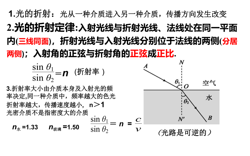 物理人教版（2019）选择性必修第一册4.1光的折射（共16张ppt）