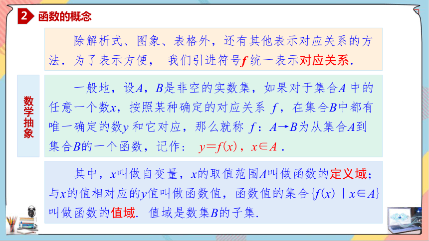 3.1.1函数的概念及其表示  课件（共34张PPT）