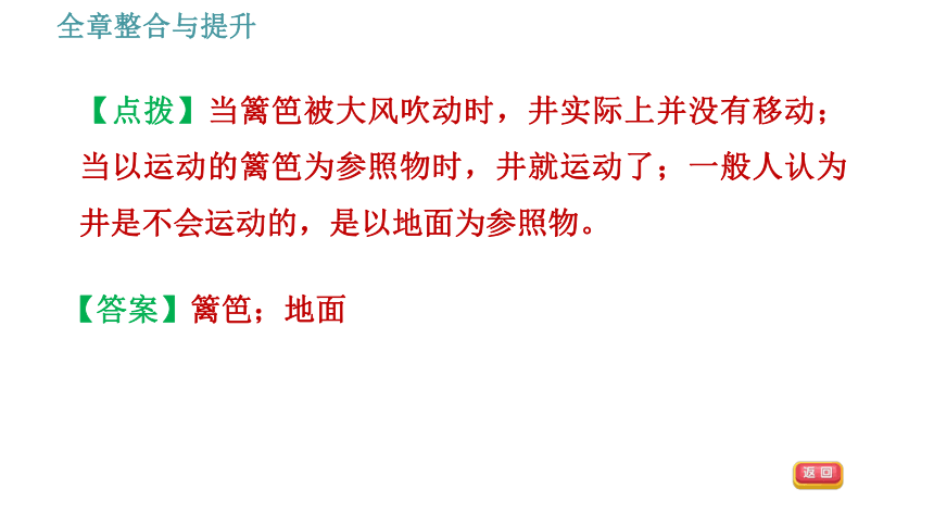 沪粤版八年级下册物理习题课件 第7章 全章整合与提升（61张）