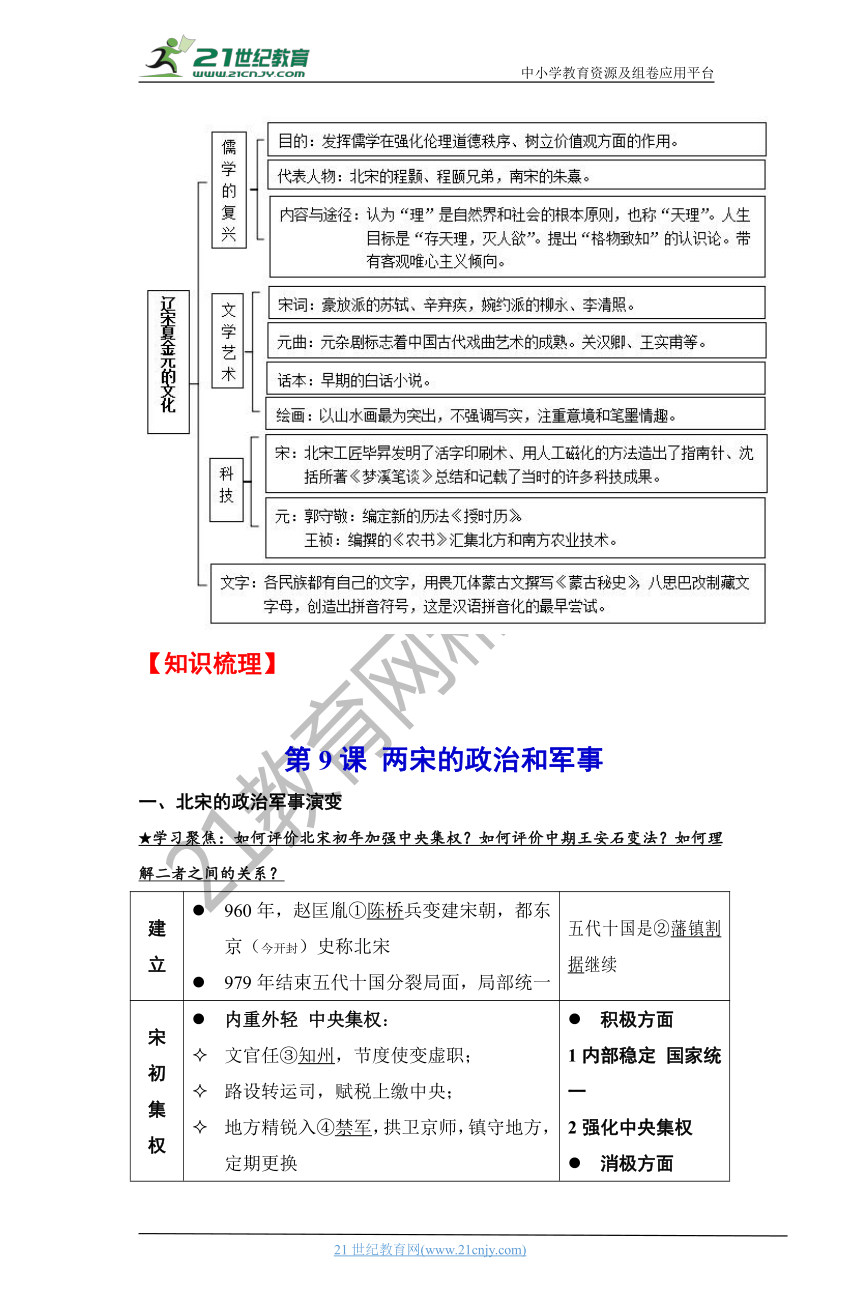 03 辽宋夏金多民族政权的并立与元朝的统一 学案（时空坐标+思维导图+知识梳理+通关检测）