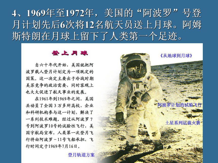 中图版（上海用）：专题3 人类对太空的探索 课件（42张PPT）