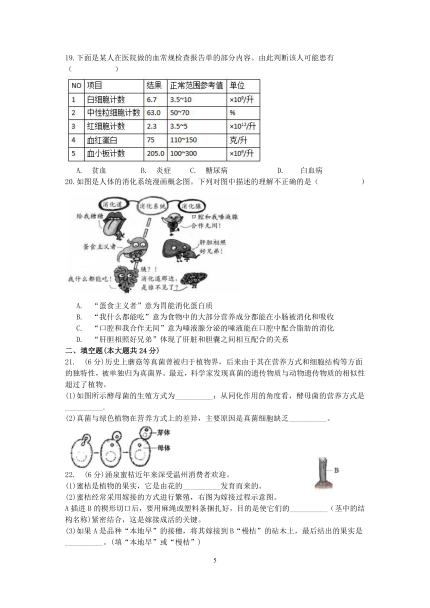 浙江省杭州市滨江区闻涛中学2020-2021学年第二学期九年级科学开学测试【word，含答案】