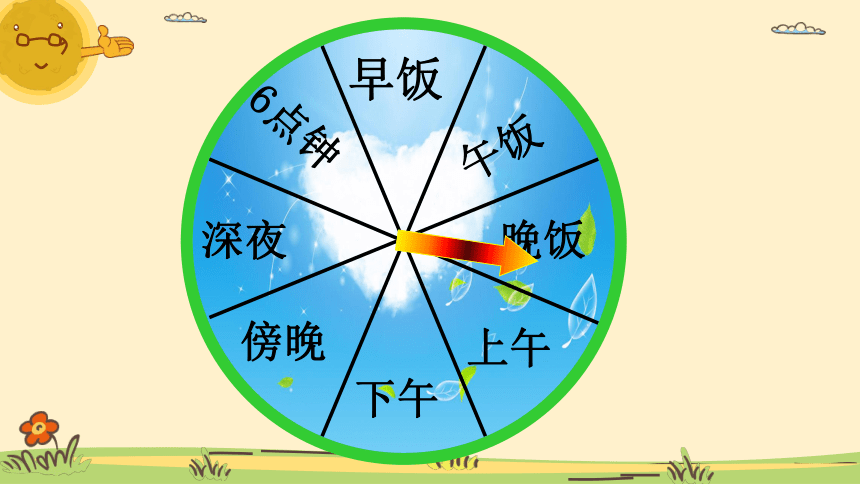 新概念英语青少版入门B Unit 4 It’s time for  lunch  lesson 2 （25张PPT )