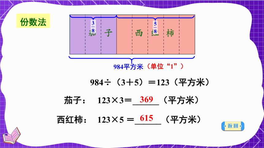 小学数学冀教版六年级上2.3.1 按比例分配课件（24张PPT)