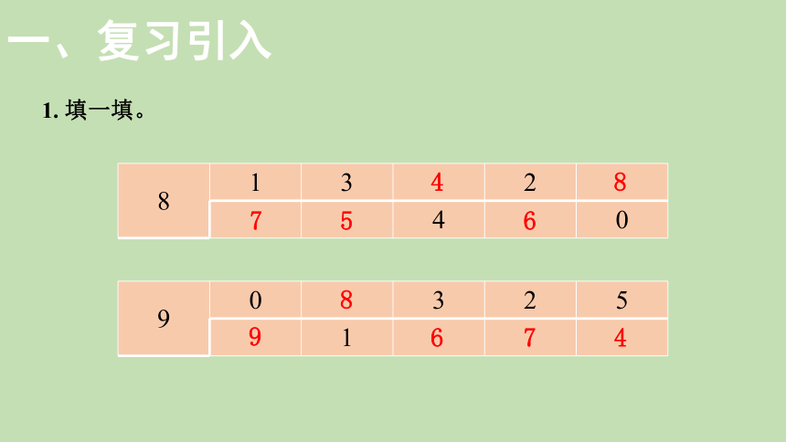 北师大版数学一年级上册3.8可爱的企鹅 课件（20张ppt）