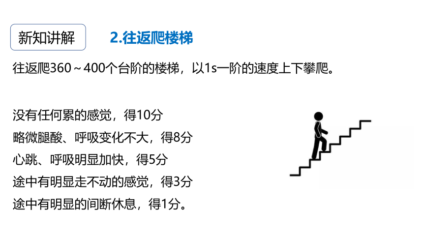 4.1 健康、亚健康和疾病课件（34张PPT)