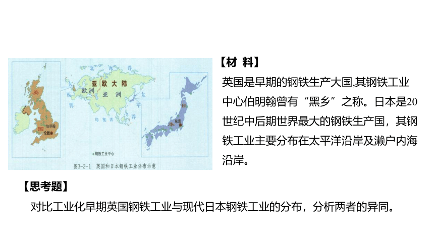 3.2工业的区位选择  课件（共38张PPT）