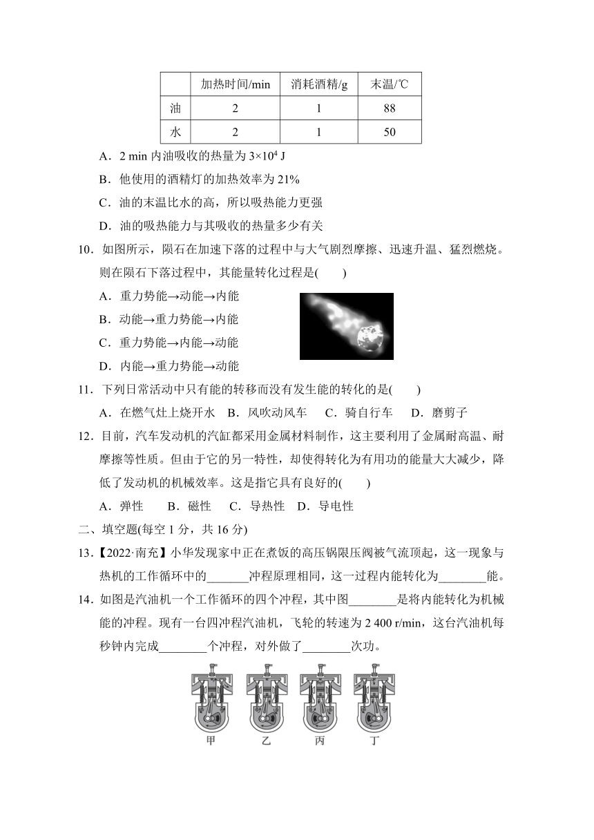 第十四章 内能的利用 综合素质评价试题（含答案）