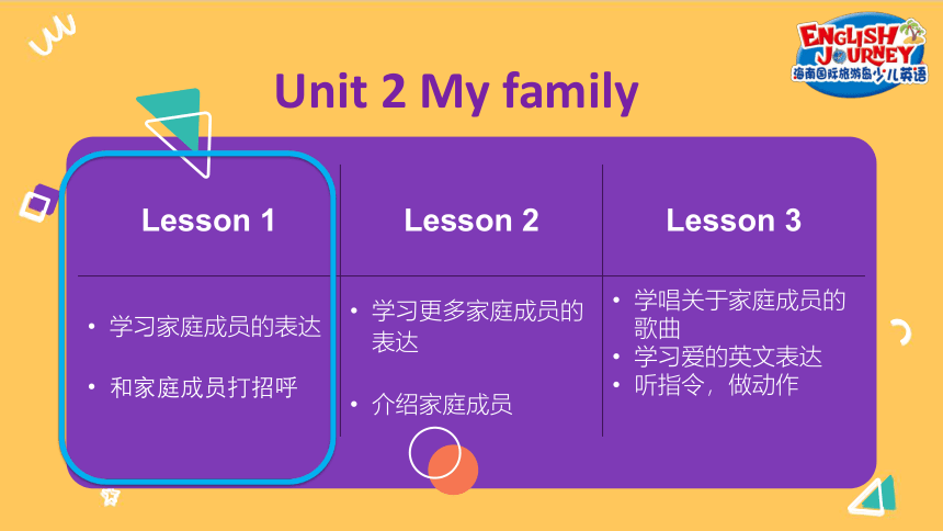海南国际旅游岛少儿英语一年级（上）Unit 2 My family lesson 1 课件（24张PPT）