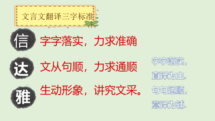 【备考2021】初中语文中考文言文阅读---翻译技巧 课件（29张PPT）