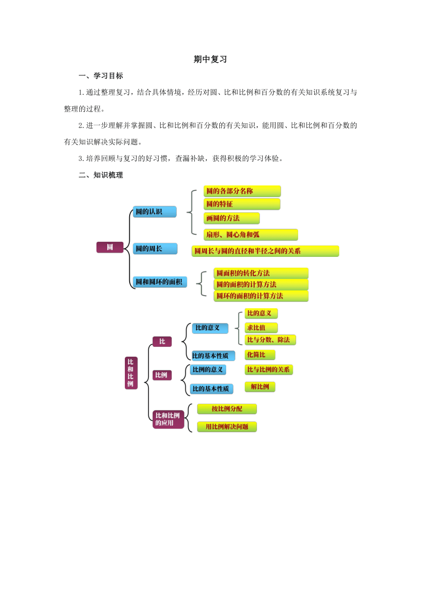 期中整理复习预习案2-2022-2023学年六年级数学上册-冀教版（含答案）