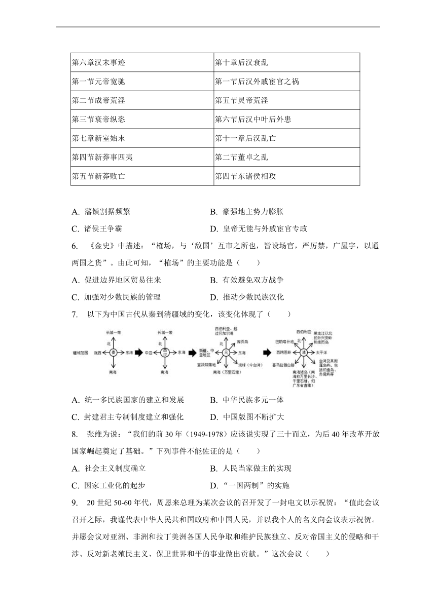 安徽省滁州市定远县民族中学2022-2023学年九年级一模考试（2月）历史试题（Word版 含答案）