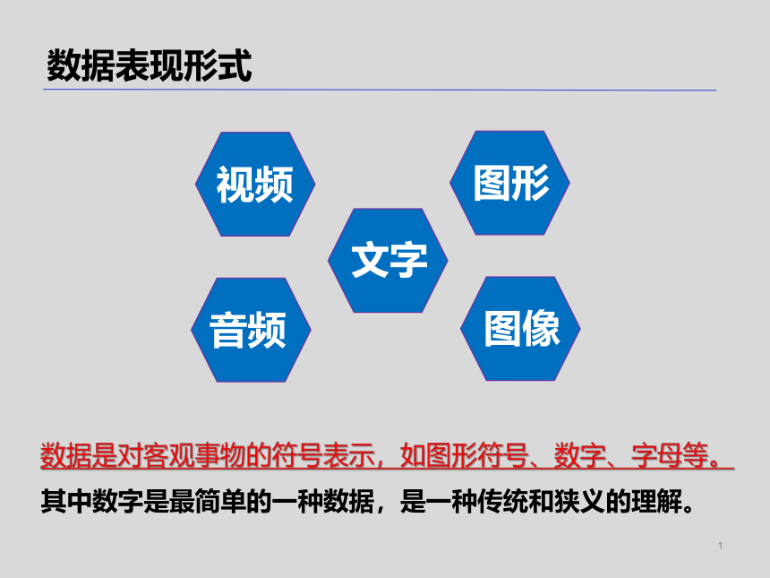 第一章数据与信息 期末复习专题   课件2021—2022学年浙教版（2019）必修1数据与计算（70张PPT）