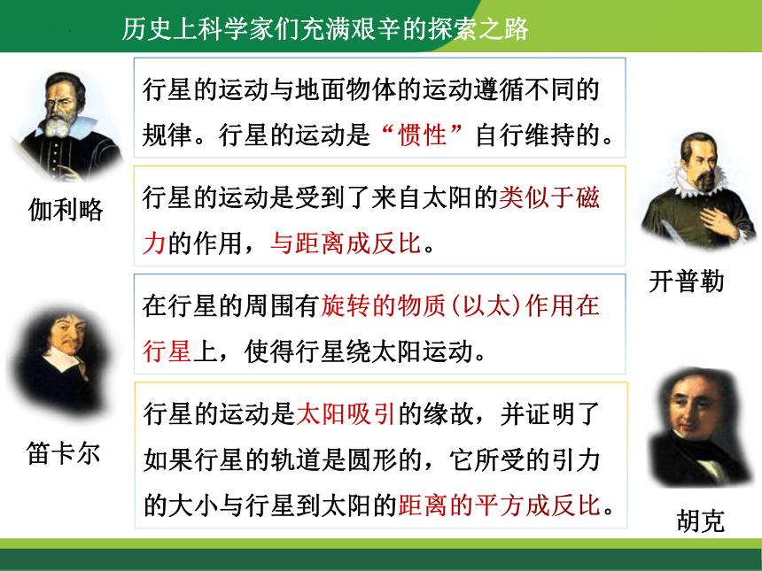 7.2万有引力定律课件(共21张PPT)物理人教版（2019）必修第二册