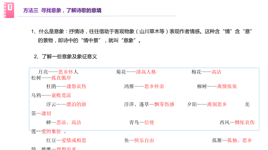 13 唐诗五首  课件(共24张PPT)