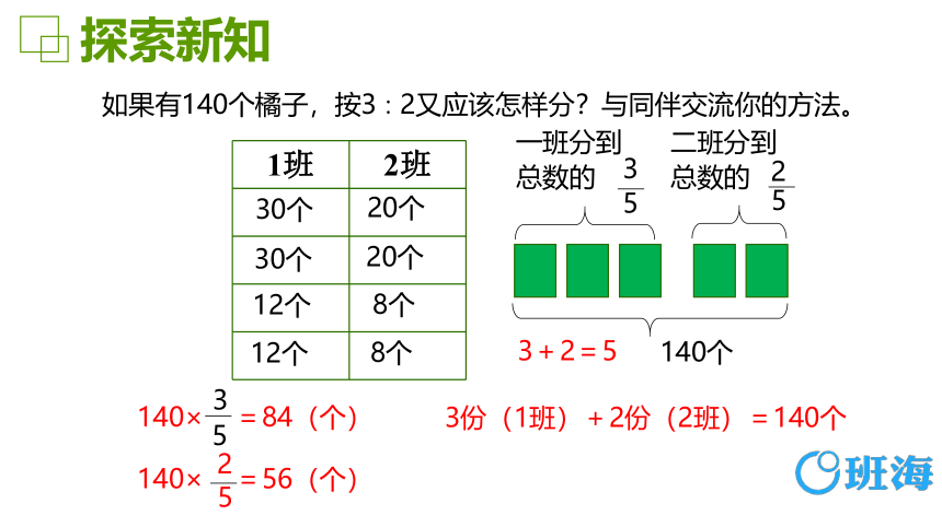 北师大(新)版六上 第六单元 3.比的应用【优质课件】