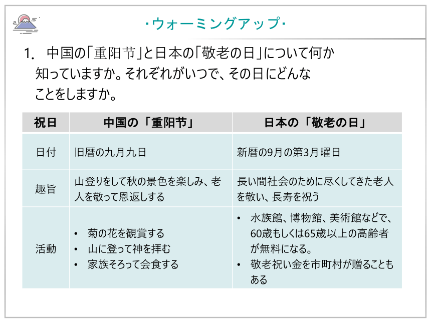 第3课 高齢化社会とわたしたち 课件（46张）