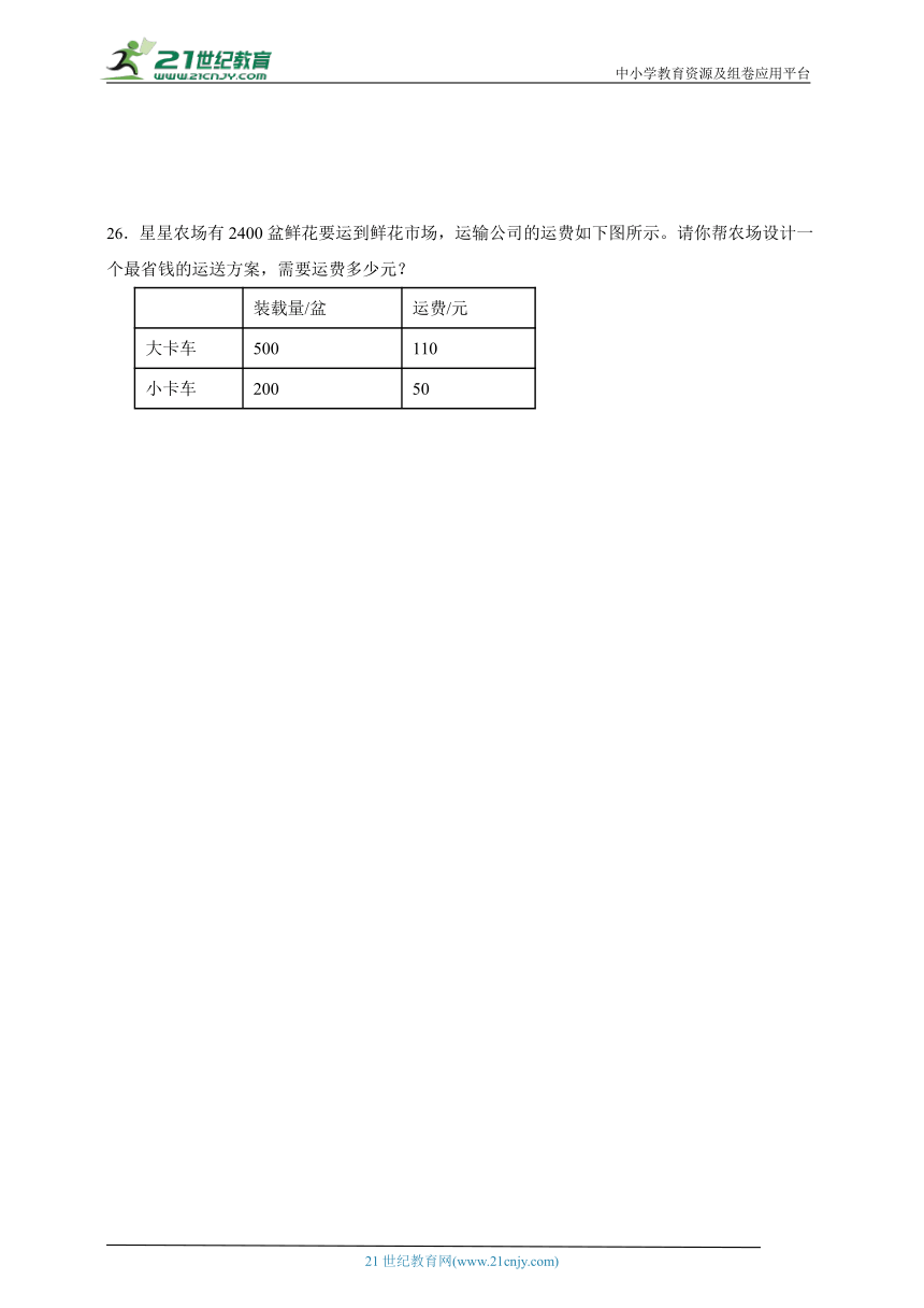第1-2单元综合自检卷（月考）-小学数学四年级下册人教版（含答案）