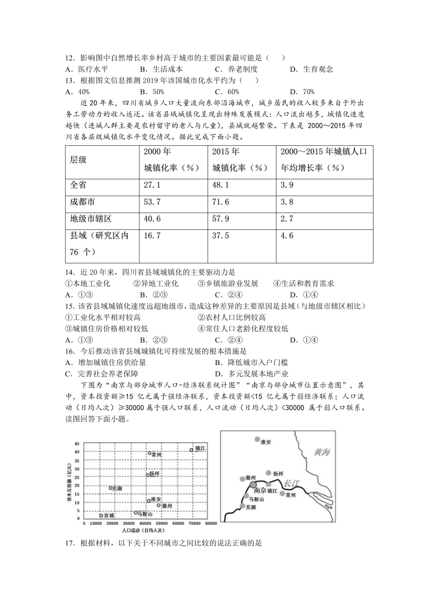 江西省莲花中学2020-2021学年高一下学期第一次月考地理试卷 Word解析版