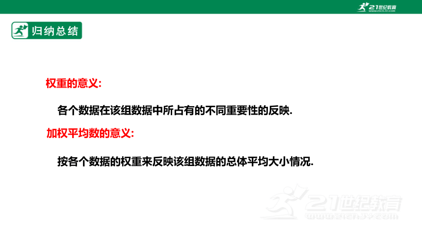 【新课标】6.1.2平均数 课件（共21张PPT）