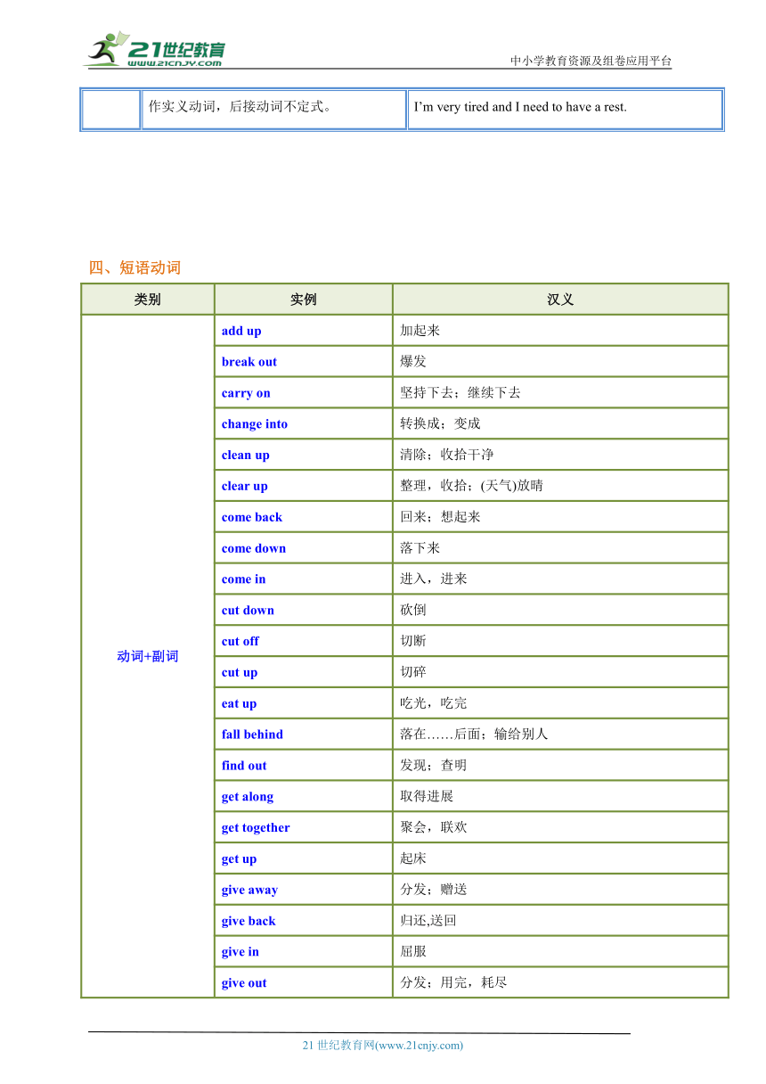 中考英语必考语法点学案—动词分类（解析版）