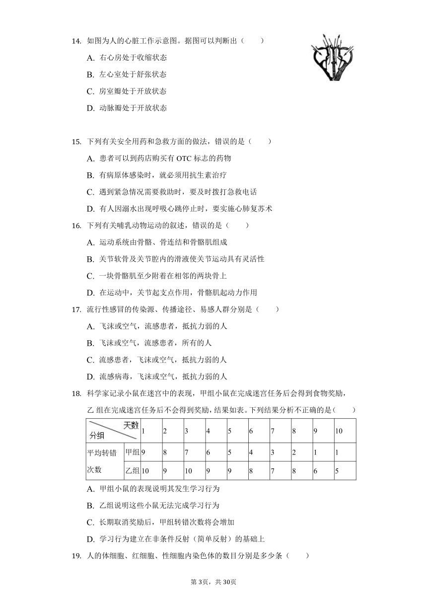 2020-2021学年山东省青岛市西海岸新区六中八年级（下）期中生物试卷（word版含解析）