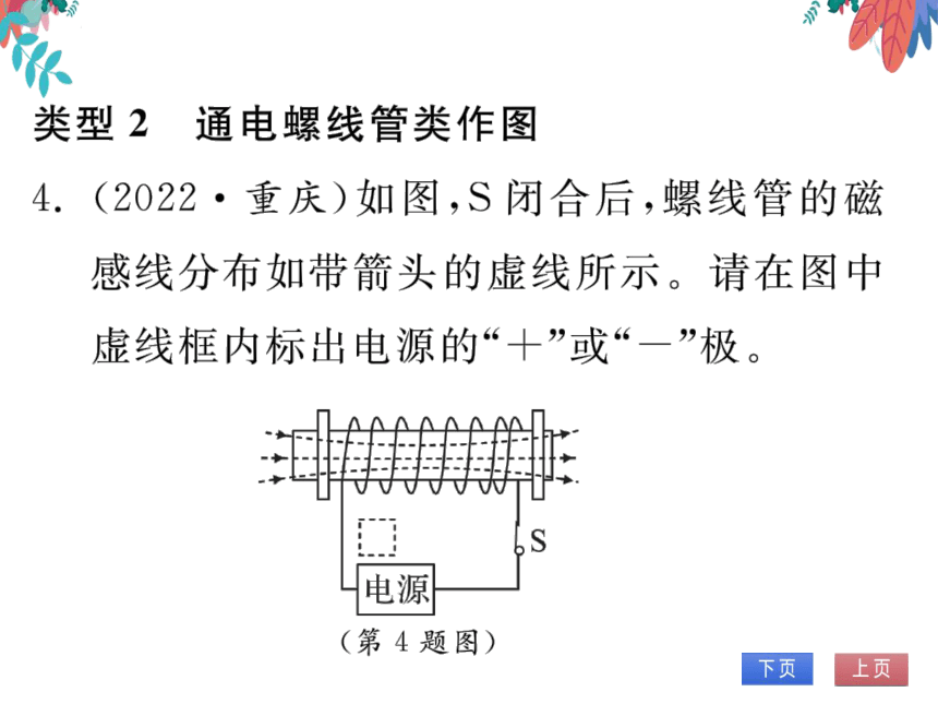 【2023版】人教版物理九全-第20章 电与磁 专题十九 电磁作图 习题课件