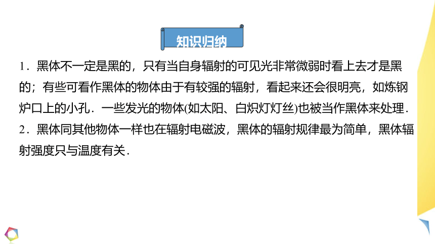 4.1 普朗克黑体辐射理论  课件（21张PPT）