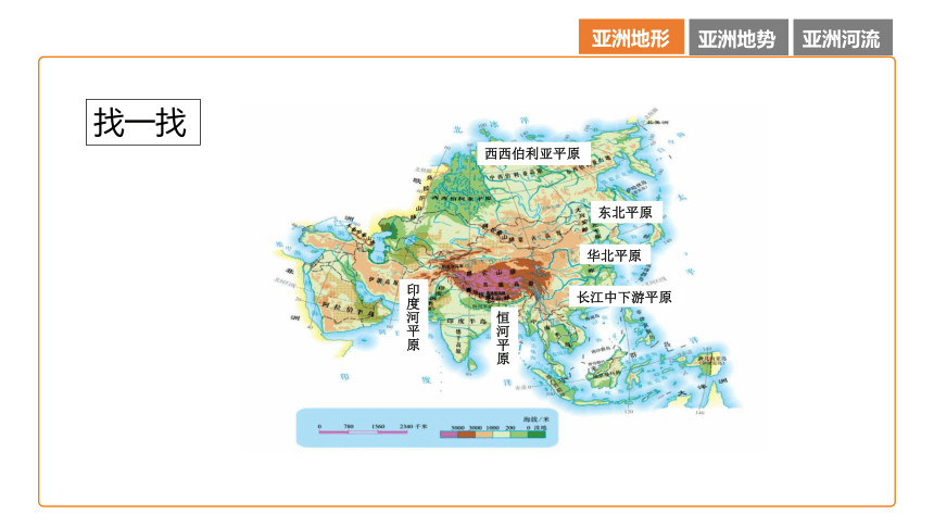 地理仁爱科普版七下6.2 亚洲的地形和水系课件(共18张PPT)