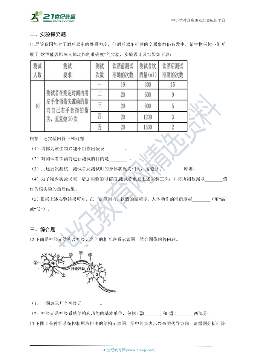 初中生物苏教版七年级下册4.12.2人体的神经调节 同步练习（含解析）