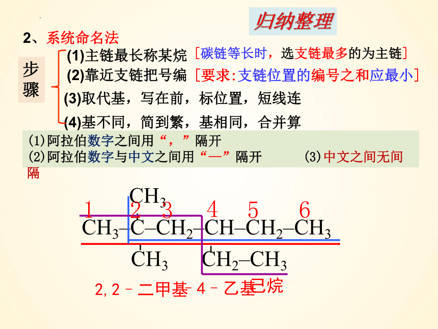化学人教版（2019）选择性必修3 2.1.2 有机物的命名（共52张ppt）