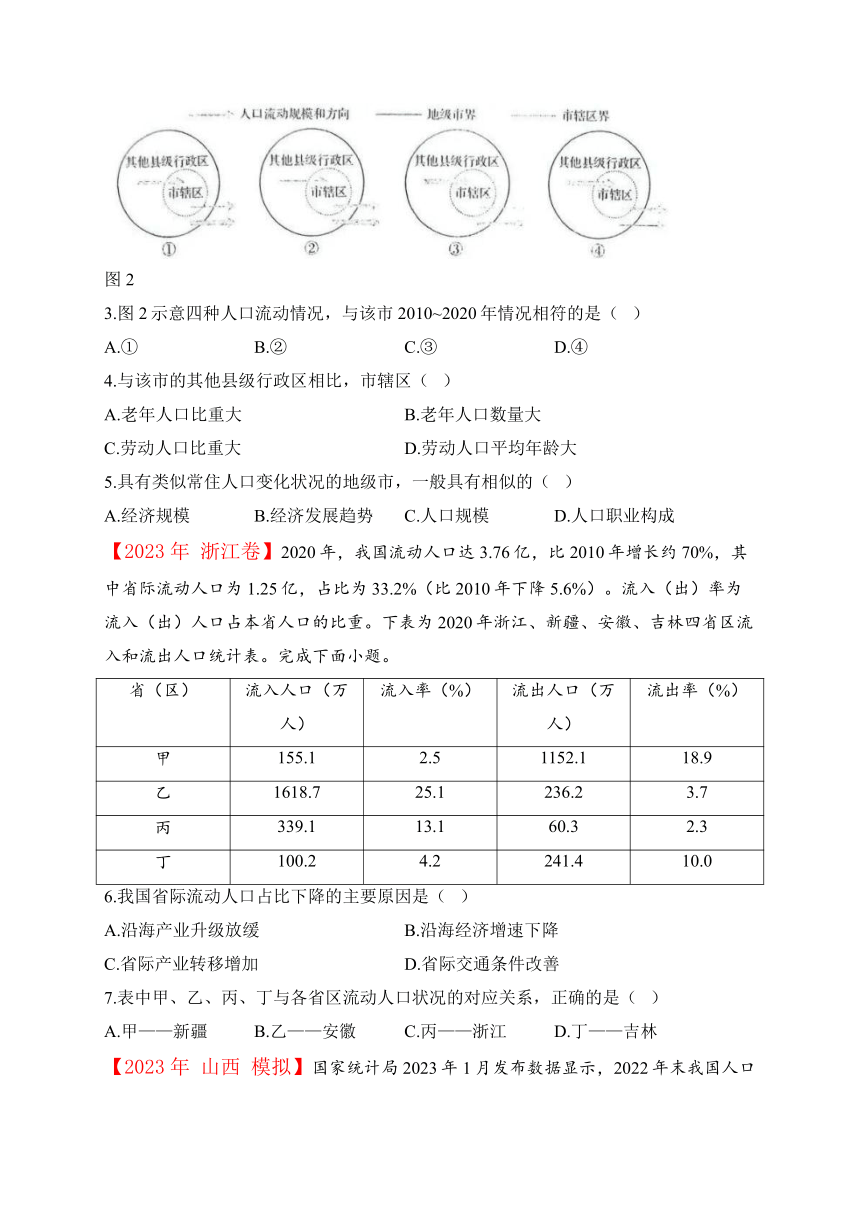 （7）人口——2023年高考地理真题模拟试题专项汇编（含解析）