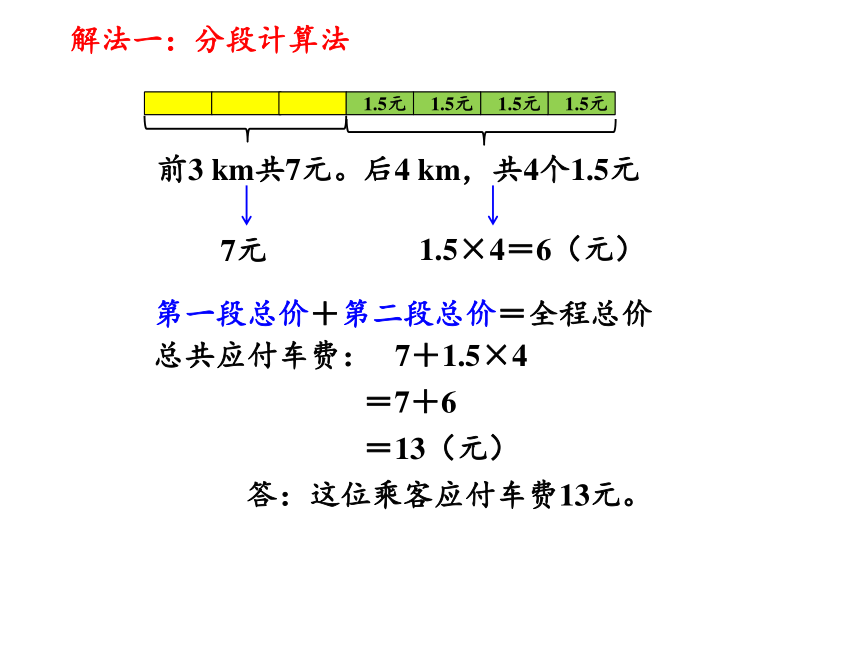 人教版五年级上册数学1.5 解决问题（2）课件（16张PPT)