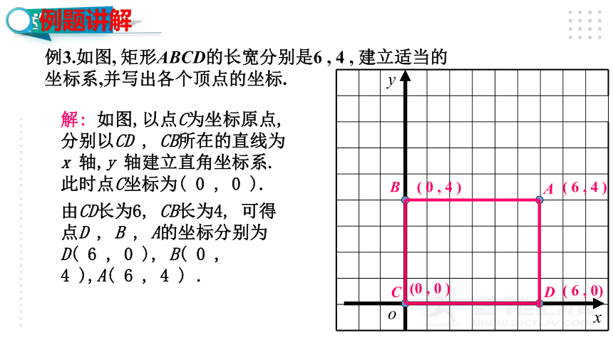 3.2.3 建立适当的平面直角坐标系 课件（共13张PPT）