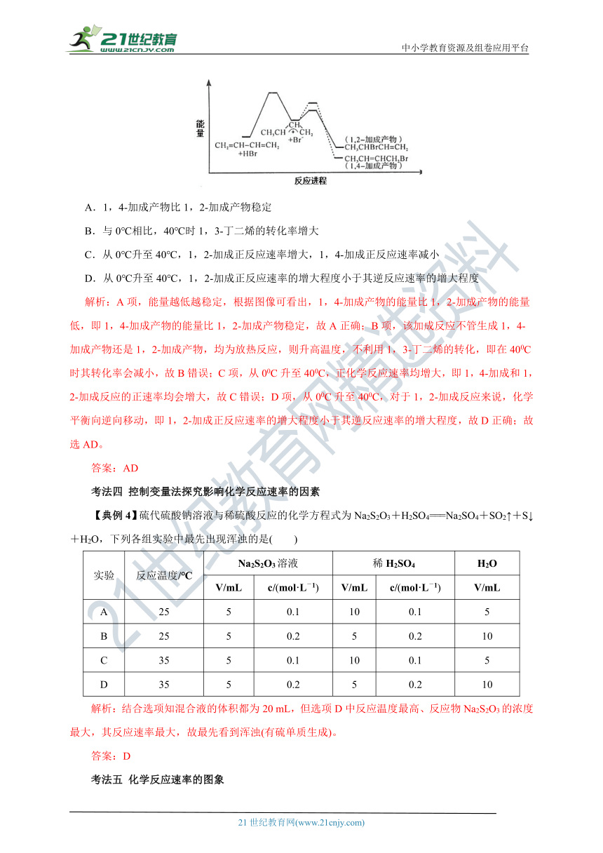 【高分攻略】2022高考化学二轮学案 查漏补缺 专题九 化学反应速率与平衡（解析版）