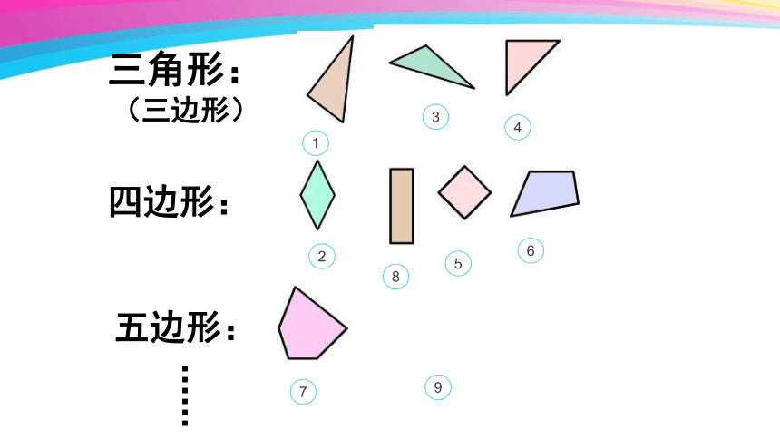 二年级下册数学课件-6.3  三角形与四边形  沪教版(共16张PPT)