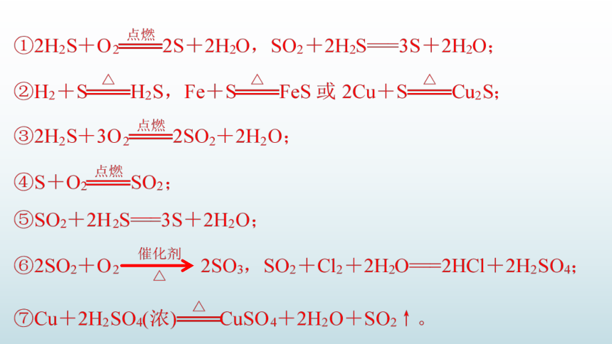 5.1 硫及其化合物（第4课时 不同价态含硫物质的转化）-同步备课课件(共15张PPT)（人教版2019必修第二册）