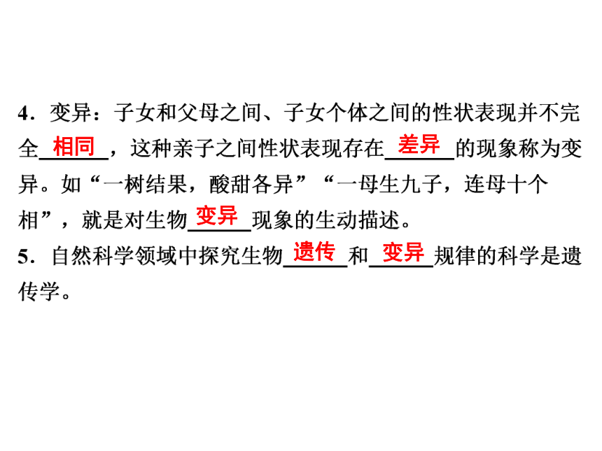 2021-2022学年度北师版八年级生物上册6.20.1 遗传和变异现象课(PPT.17张)