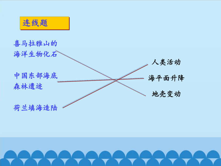 鲁教版（五四制）地理六年级上册 第二章 第二节  海陆的变迁课件（共33张PPT）